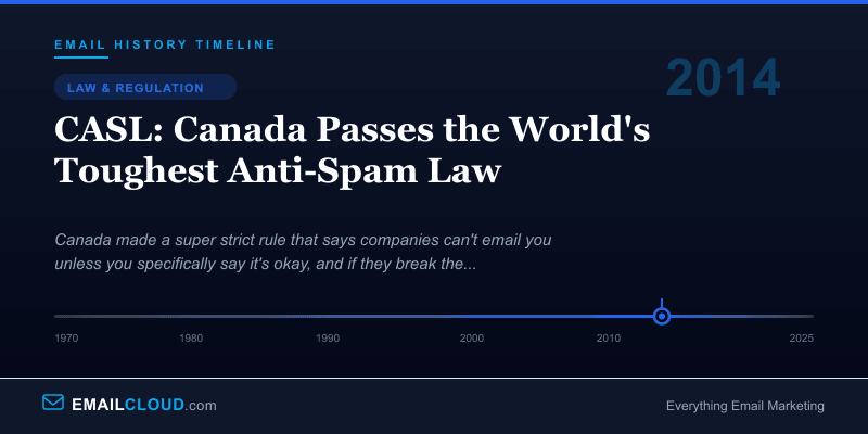 CASL: Canada Passes the World's Toughest Anti-Spam Law — Email History Timeline 2014