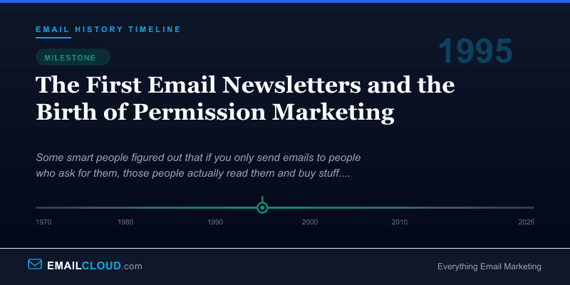 The First Email Newsletters and the Birth of Permission Marketing — Email History Timeline 1995